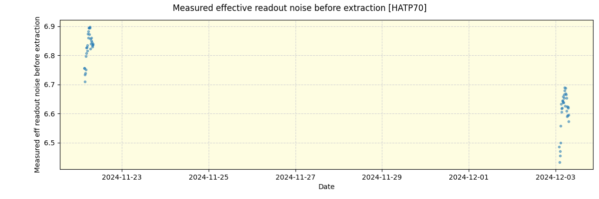 ../../../_images/debug_effron_plot_HATP70_nirps_he_offline_udem.png