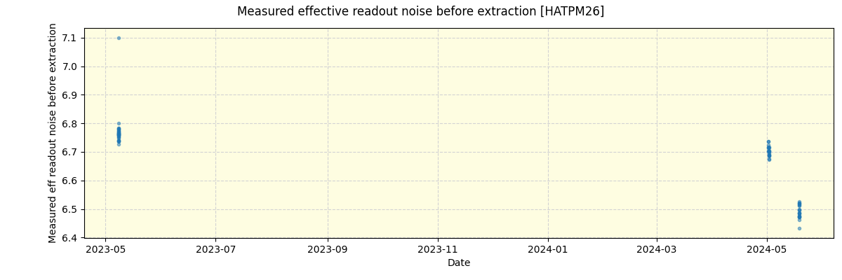 ../../../_images/debug_effron_plot_HATPM26_nirps_he_offline_udem.png