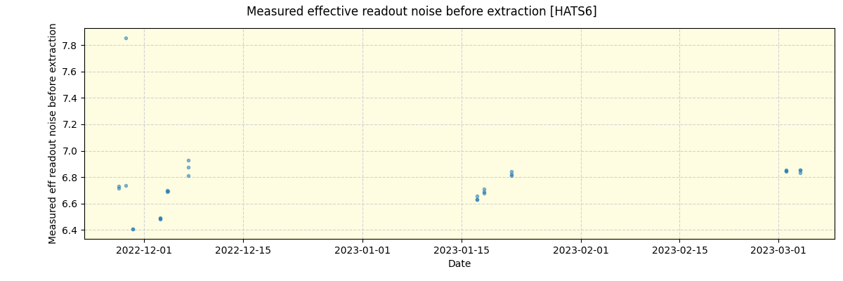 ../../../_images/debug_effron_plot_HATS6_nirps_he_offline_udem.png