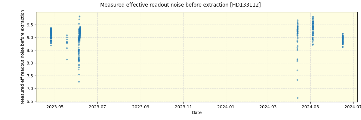 ../../../_images/debug_effron_plot_HD133112_nirps_he_offline_udem.png