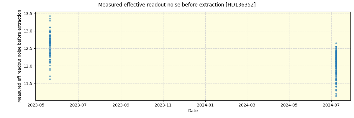 ../../../_images/debug_effron_plot_HD136352_nirps_he_offline_udem.png