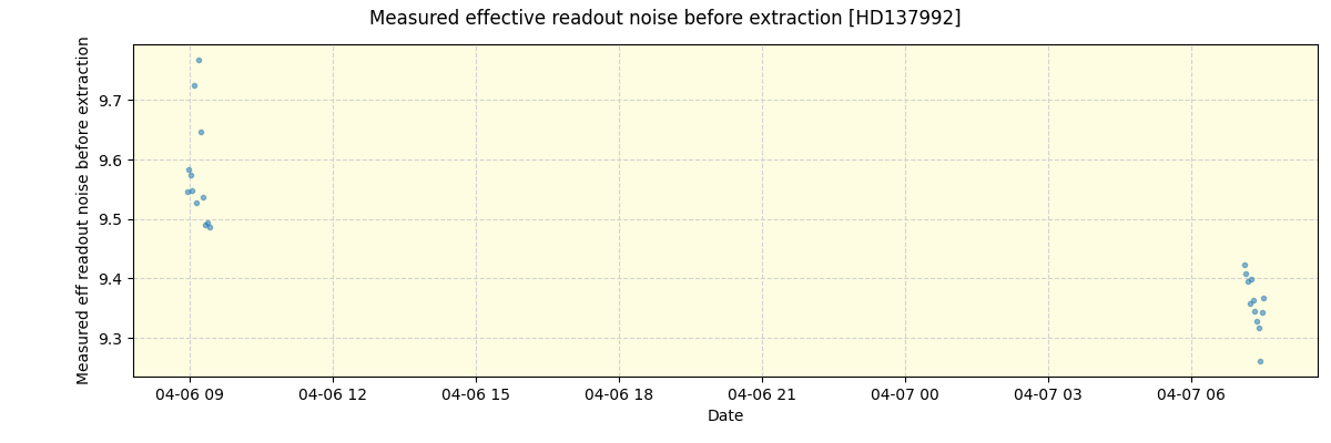 ../../../_images/debug_effron_plot_HD137992_nirps_he_offline_udem.png