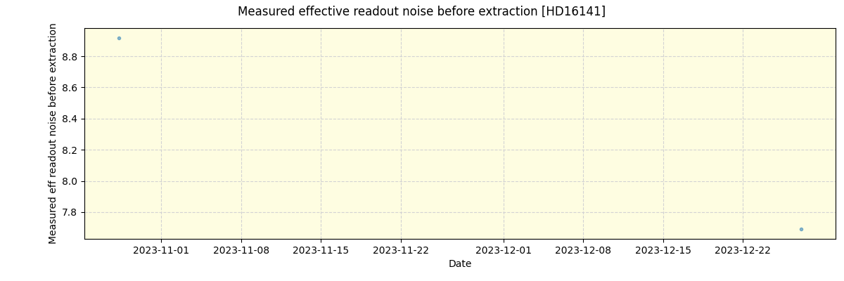 ../../../_images/debug_effron_plot_HD16141_nirps_ha_offline_udem.png