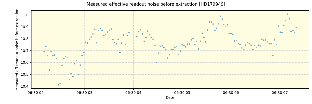 ../../../_images/debug_effron_plot_HD179949_nirps_he_offline_udem.png