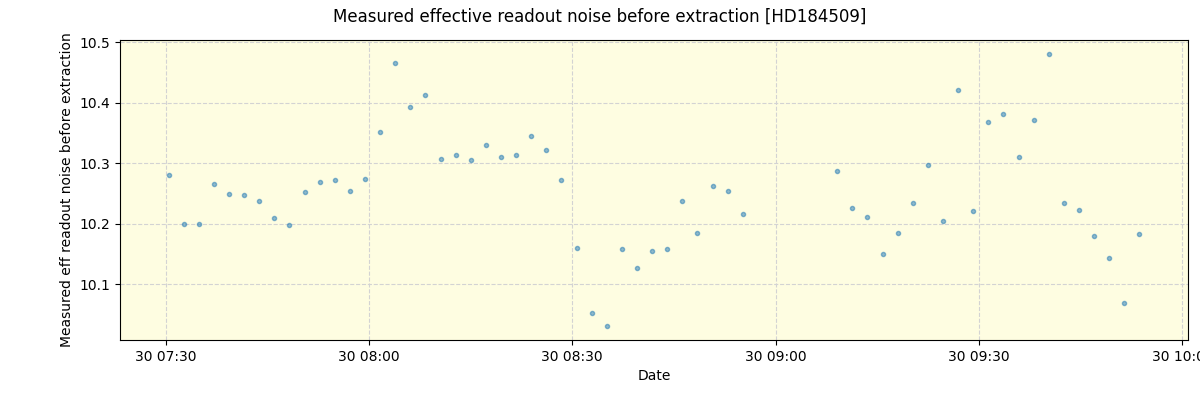 ../../../_images/debug_effron_plot_HD184509_nirps_he_offline_udem.png