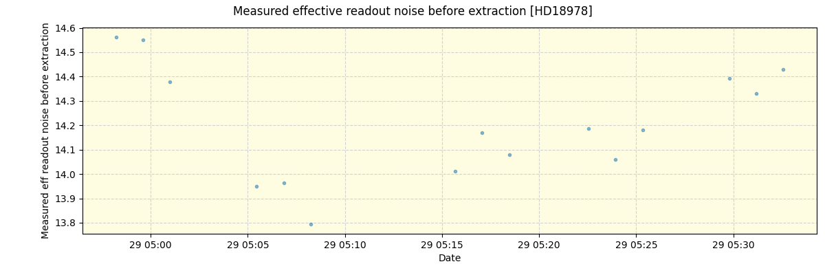 ../../../_images/debug_effron_plot_HD18978_nirps_ha_offline_udem.png