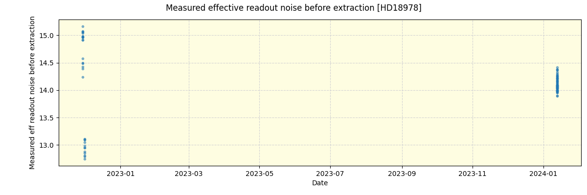 ../../../_images/debug_effron_plot_HD18978_nirps_he_offline_udem.png