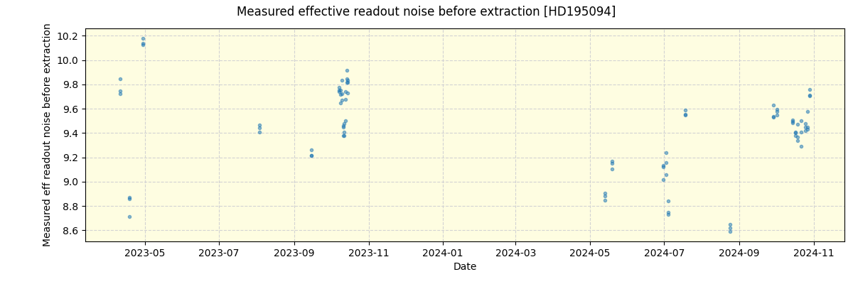 ../../../_images/debug_effron_plot_HD195094_nirps_ha_offline_udem.png