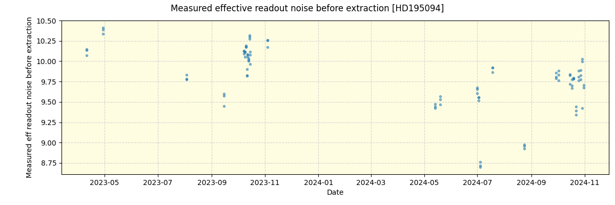 ../../../_images/debug_effron_plot_HD195094_nirps_he_offline_udem.png