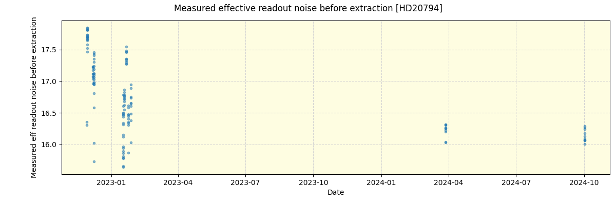 ../../../_images/debug_effron_plot_HD20794_nirps_he_offline_udem.png