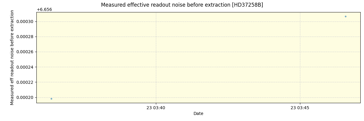 ../../../_images/debug_effron_plot_HD37258B_nirps_ha_offline_udem.png