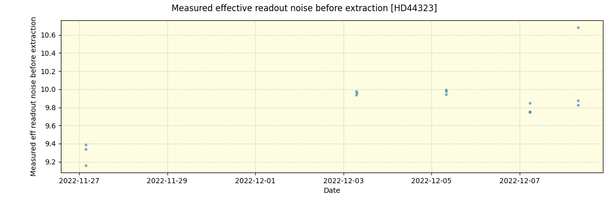 ../../../_images/debug_effron_plot_HD44323_nirps_ha_offline_udem.png