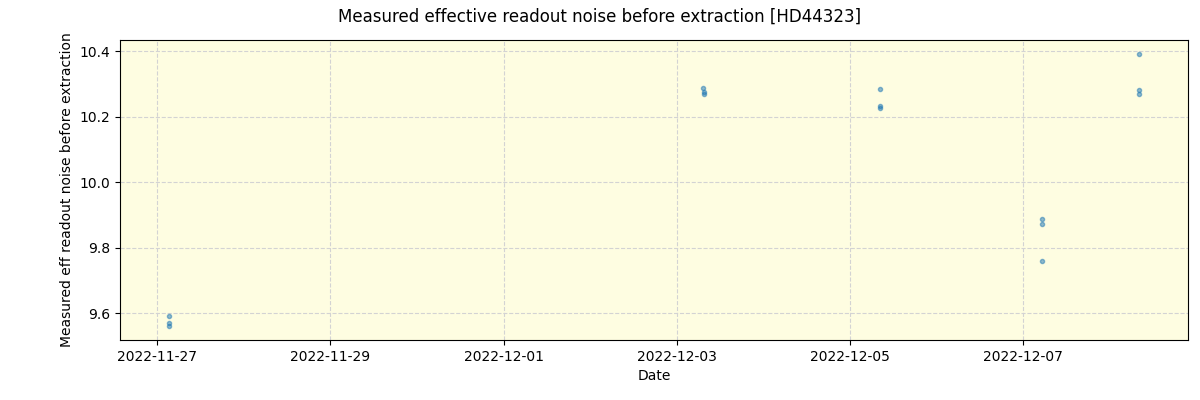 ../../../_images/debug_effron_plot_HD44323_nirps_he_offline_udem.png