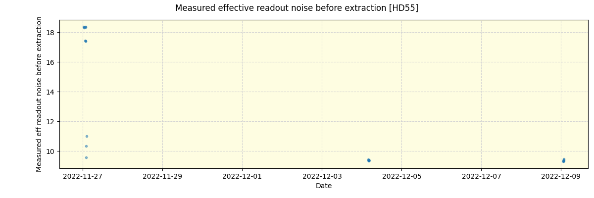 ../../../_images/debug_effron_plot_HD55_nirps_ha_offline_udem.png