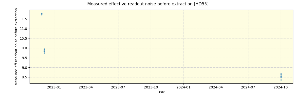 ../../../_images/debug_effron_plot_HD55_nirps_he_offline_udem.png