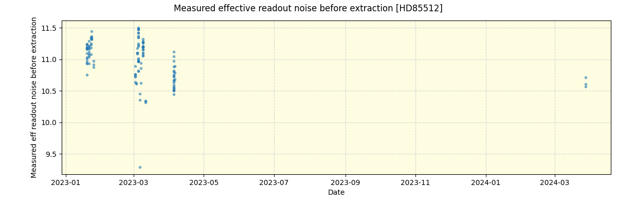 ../../../_images/debug_effron_plot_HD85512_nirps_he_offline_udem.png