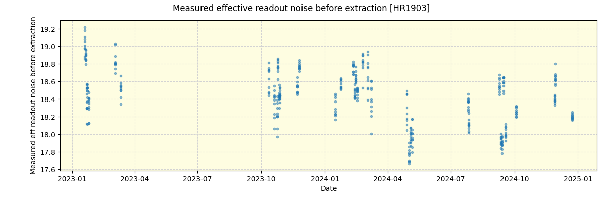 ../../../_images/debug_effron_plot_HR1903_nirps_he_offline_udem.png