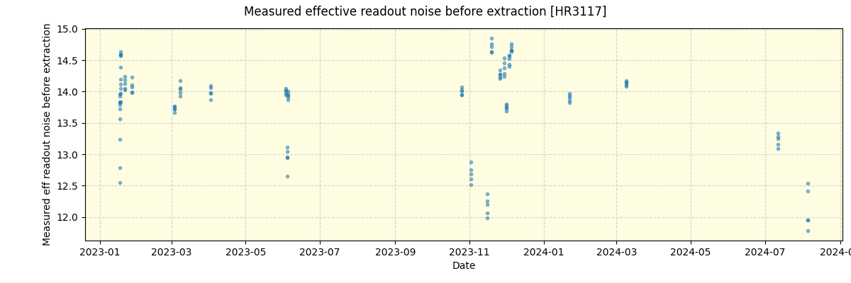 ../../../_images/debug_effron_plot_HR3117_nirps_he_offline_udem.png