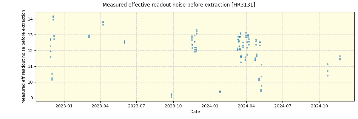 ../../../_images/debug_effron_plot_HR3131_nirps_ha_offline_udem.png