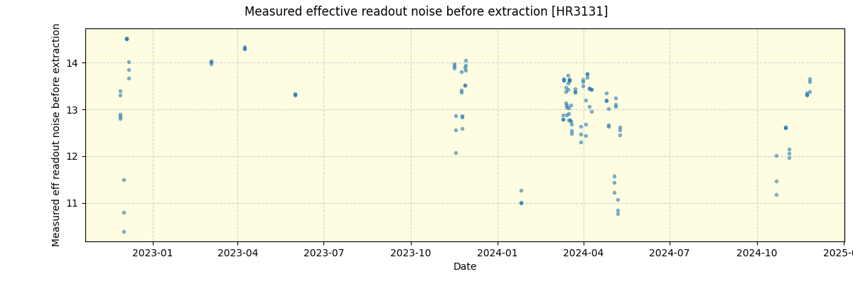 ../../../_images/debug_effron_plot_HR3131_nirps_he_offline_udem.png