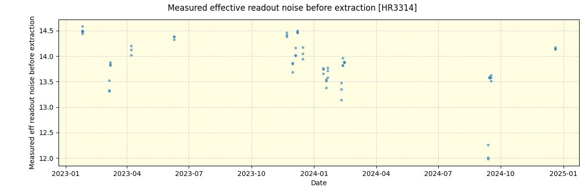 ../../../_images/debug_effron_plot_HR3314_nirps_he_offline_udem.png