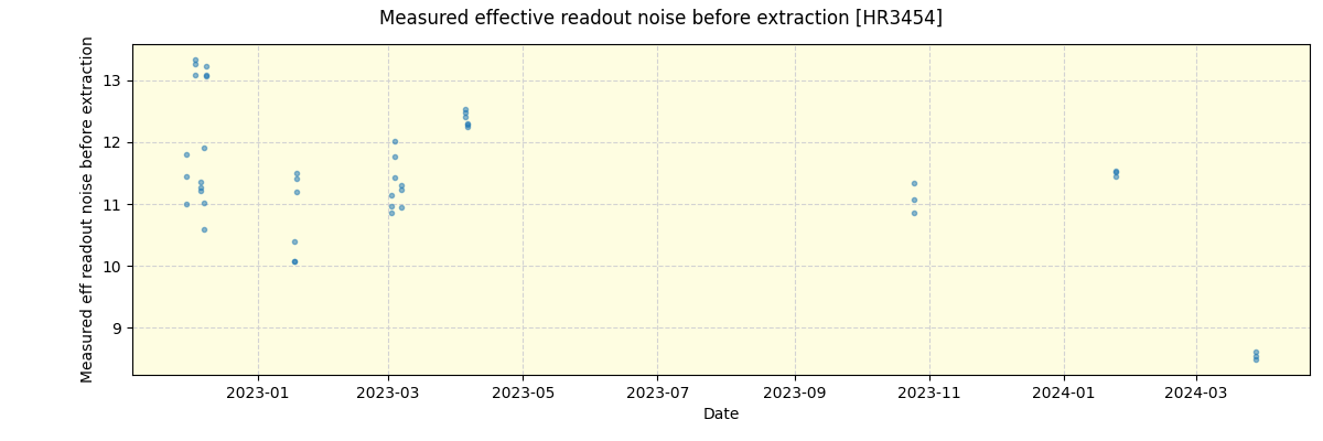 ../../../_images/debug_effron_plot_HR3454_nirps_ha_offline_udem.png