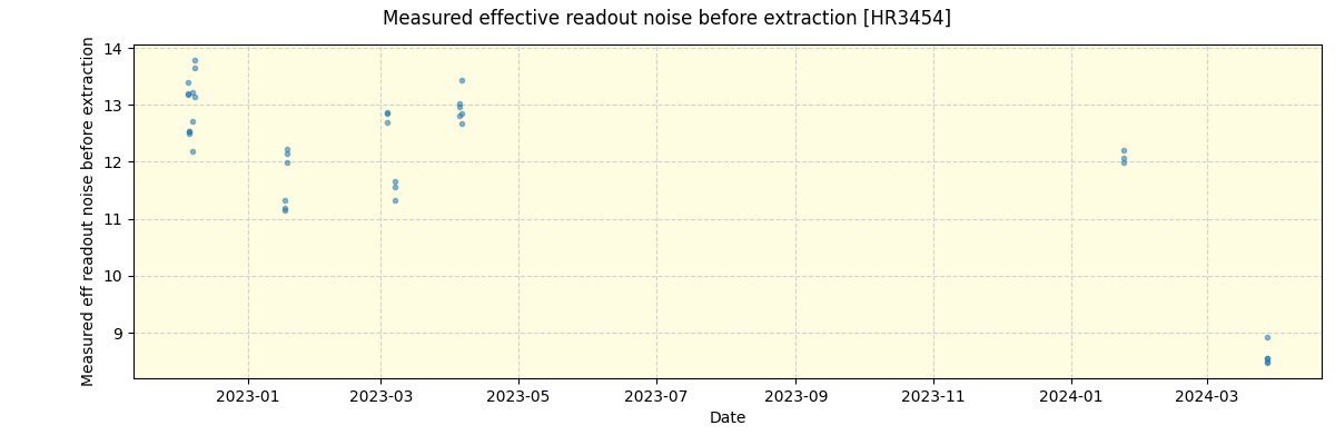 ../../../_images/debug_effron_plot_HR3454_nirps_he_offline_udem.png