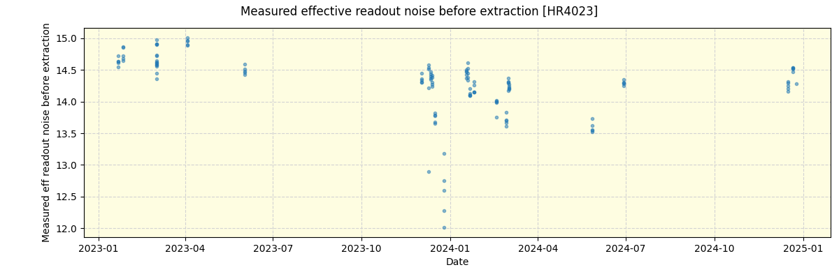 ../../../_images/debug_effron_plot_HR4023_nirps_he_offline_udem.png