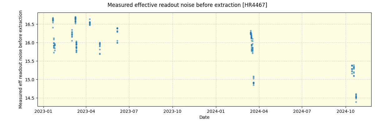 ../../../_images/debug_effron_plot_HR4467_nirps_ha_offline_udem.png