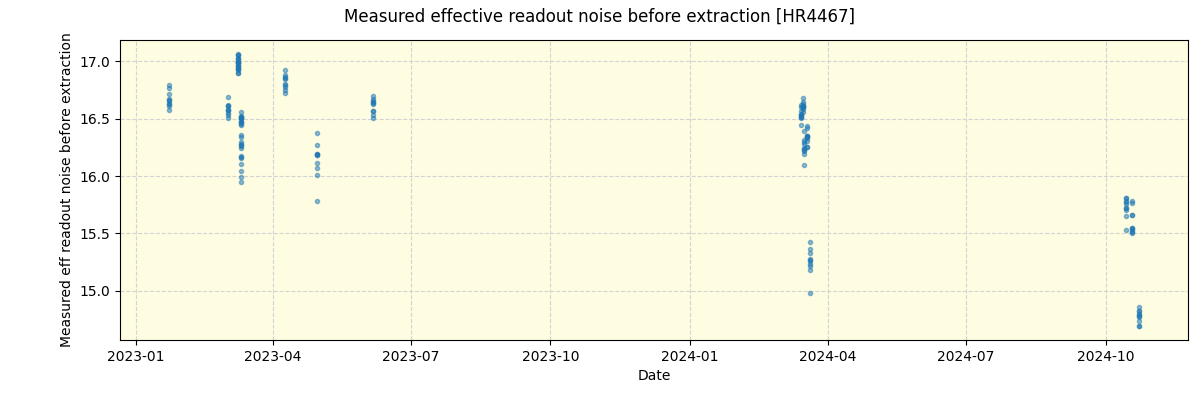 ../../../_images/debug_effron_plot_HR4467_nirps_he_offline_udem.png