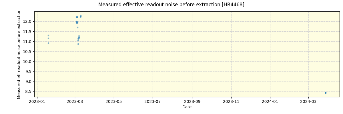 ../../../_images/debug_effron_plot_HR4468_nirps_ha_offline_udem.png