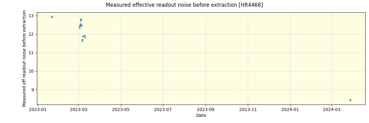 ../../../_images/debug_effron_plot_HR4468_nirps_he_offline_udem.png