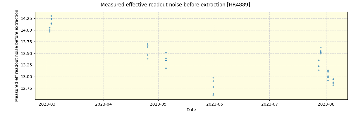 ../../../_images/debug_effron_plot_HR4889_nirps_ha_offline_udem.png