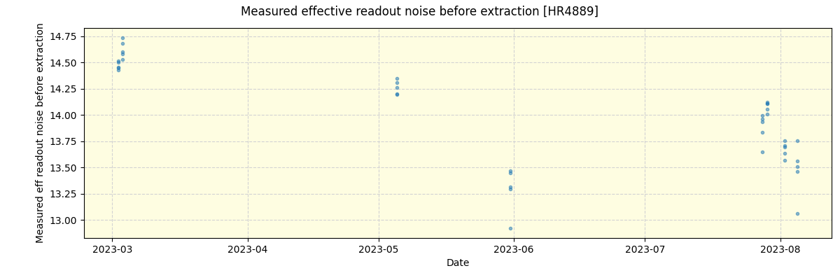 ../../../_images/debug_effron_plot_HR4889_nirps_he_offline_udem.png