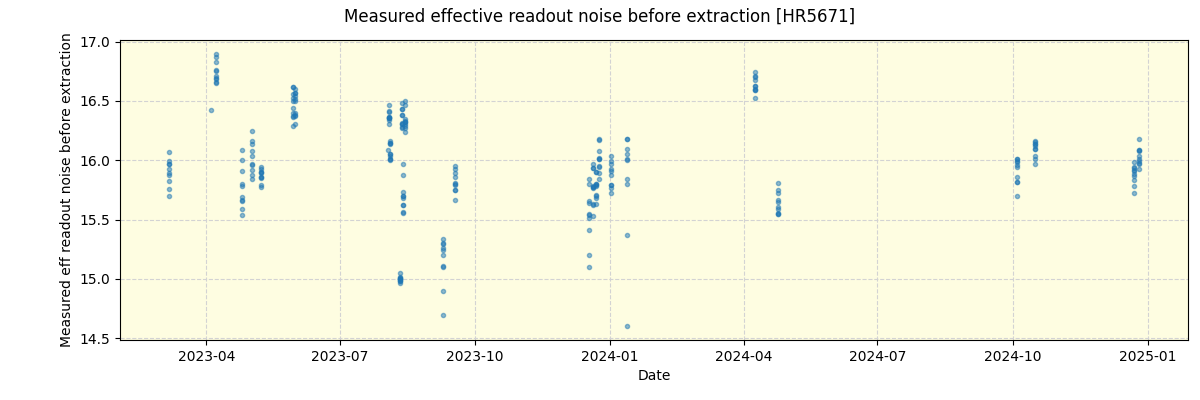 ../../../_images/debug_effron_plot_HR5671_nirps_ha_offline_udem.png