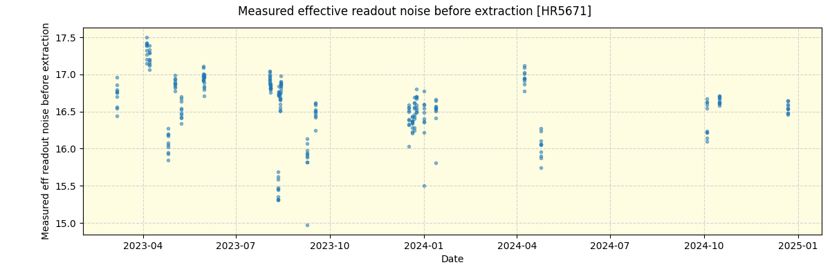 ../../../_images/debug_effron_plot_HR5671_nirps_he_offline_udem.png