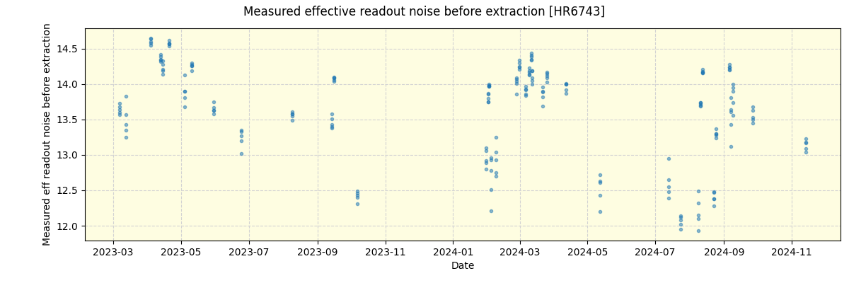 ../../../_images/debug_effron_plot_HR6743_nirps_he_offline_udem.png