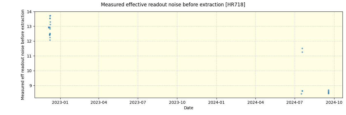 ../../../_images/debug_effron_plot_HR718_nirps_ha_offline_udem.png