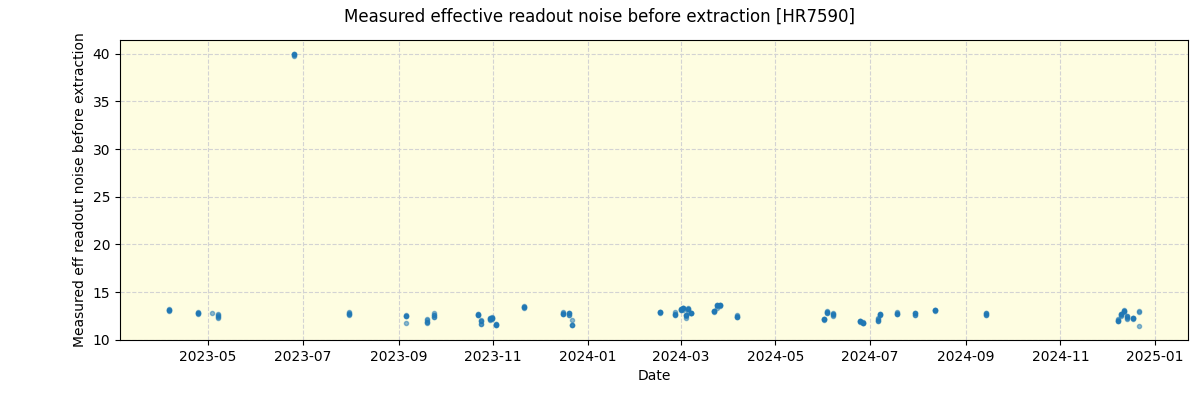 ../../../_images/debug_effron_plot_HR7590_nirps_ha_offline_udem.png