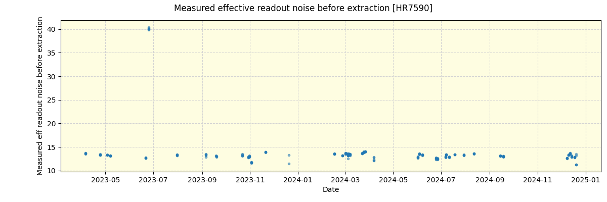 ../../../_images/debug_effron_plot_HR7590_nirps_he_offline_udem.png