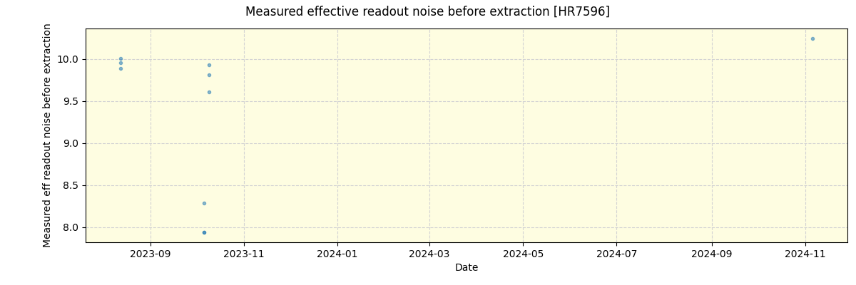 ../../../_images/debug_effron_plot_HR7596_nirps_ha_offline_udem.png