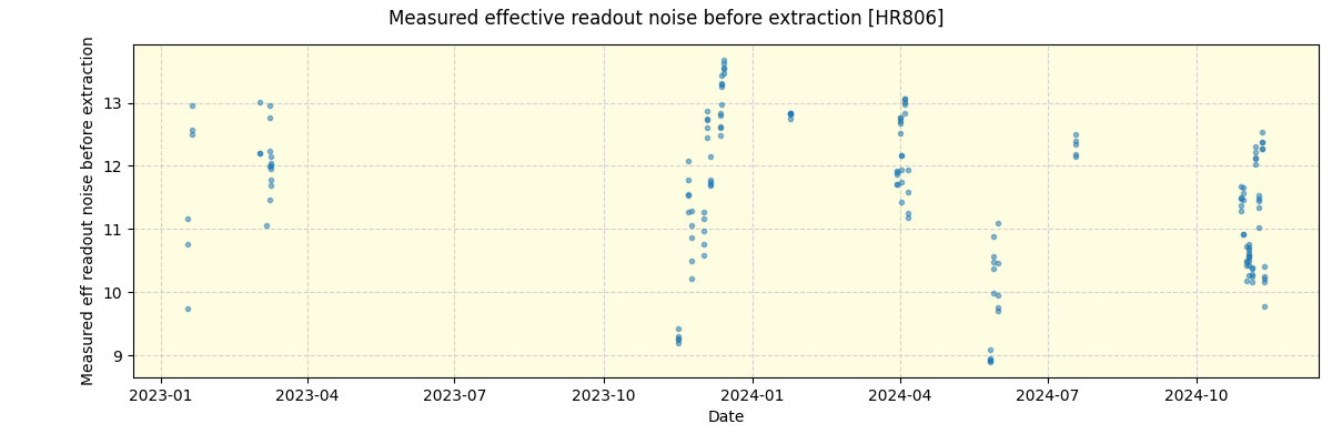 ../../../_images/debug_effron_plot_HR806_nirps_ha_offline_udem.png