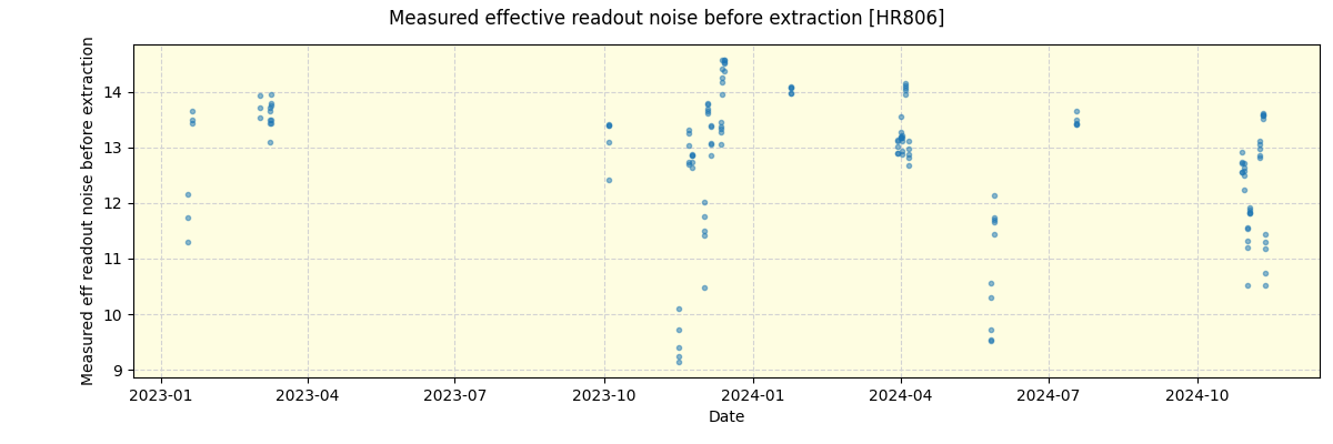 ../../../_images/debug_effron_plot_HR806_nirps_he_offline_udem.png