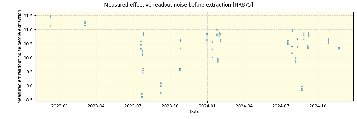 ../../../_images/debug_effron_plot_HR875_nirps_ha_offline_udem.png