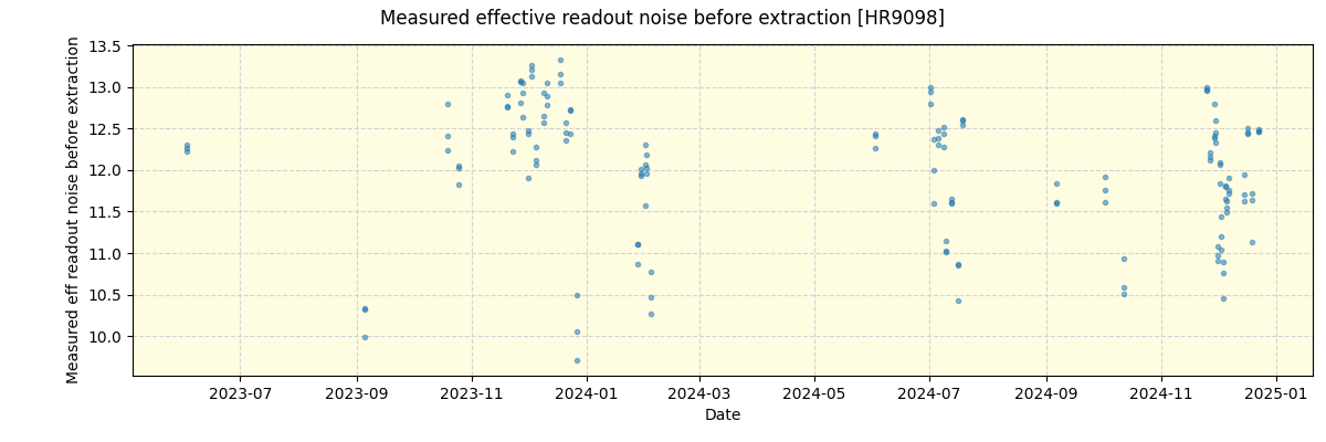 ../../../_images/debug_effron_plot_HR9098_nirps_he_offline_udem.png