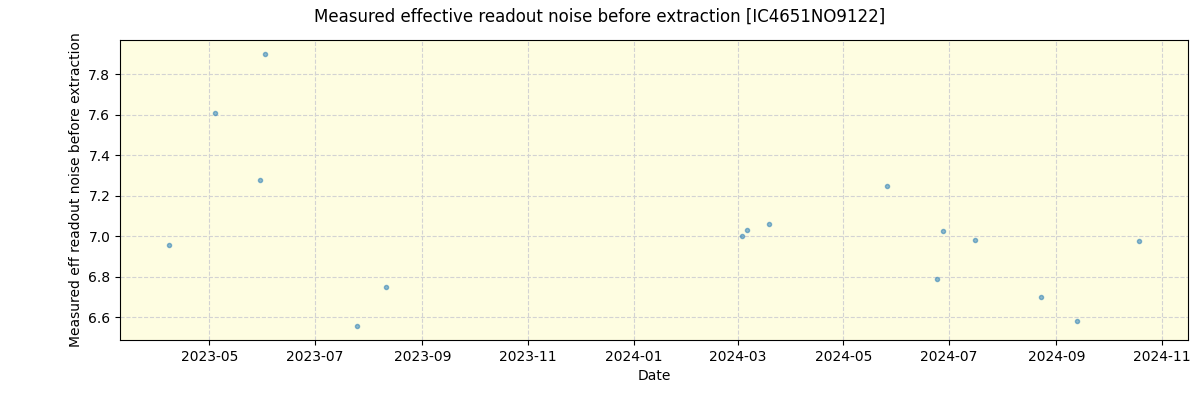 ../../../_images/debug_effron_plot_IC4651NO9122_nirps_he_offline_udem.png