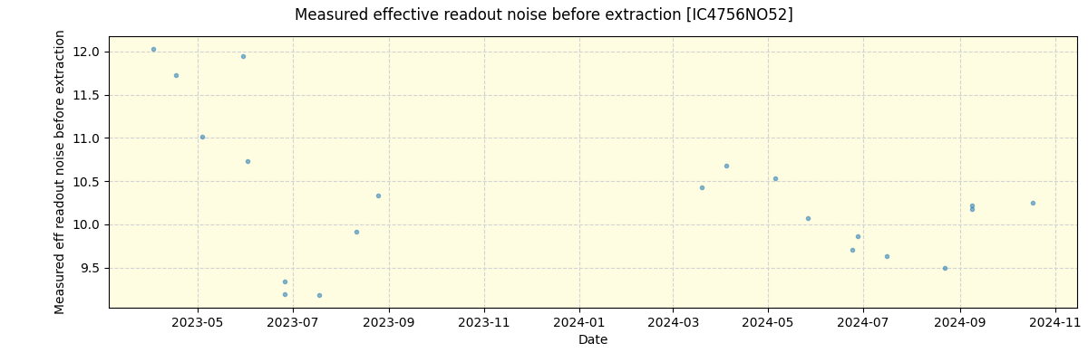 ../../../_images/debug_effron_plot_IC4756NO52_nirps_he_offline_udem.png