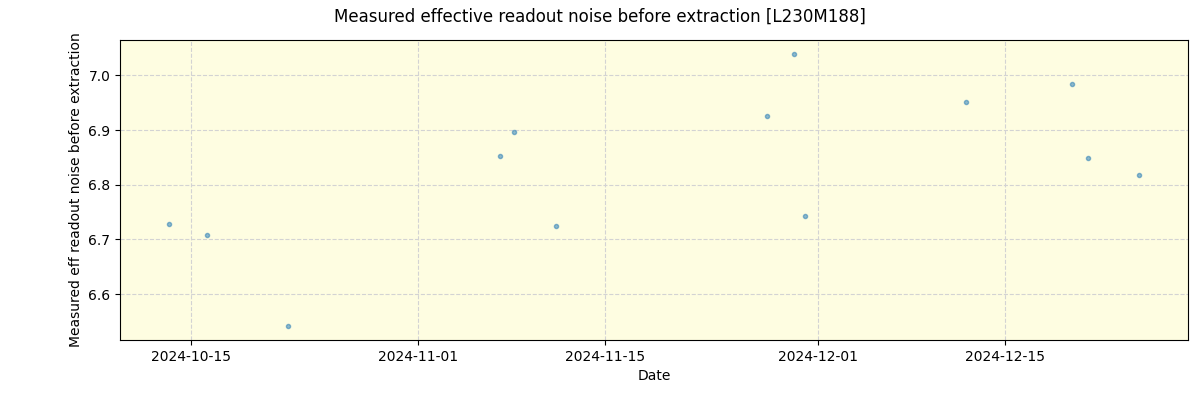 ../../../_images/debug_effron_plot_L230M188_nirps_he_offline_udem.png