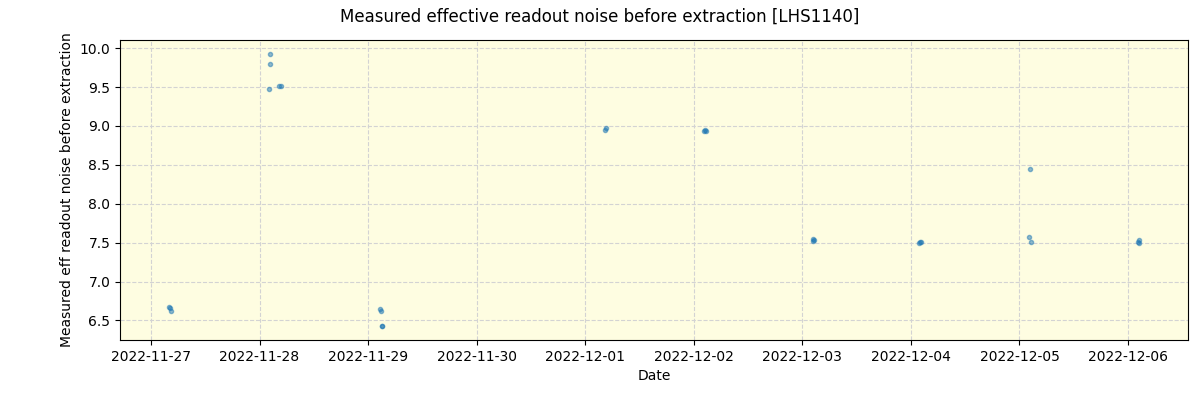 ../../../_images/debug_effron_plot_LHS1140_nirps_he_offline_udem.png