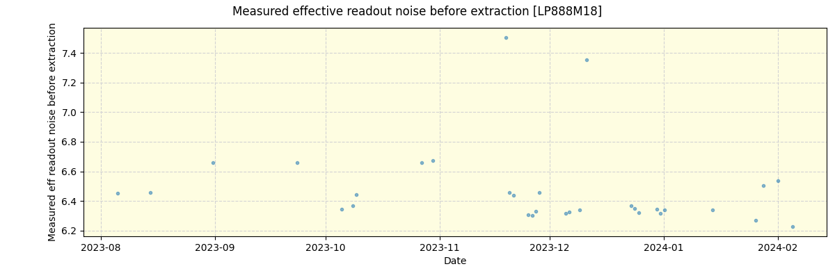 ../../../_images/debug_effron_plot_LP888M18_nirps_he_offline_udem.png